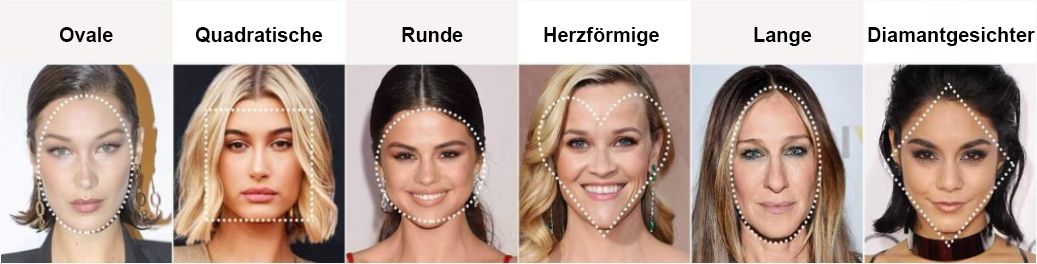 Beste Frisuren für verschiedene Gesichtsformen